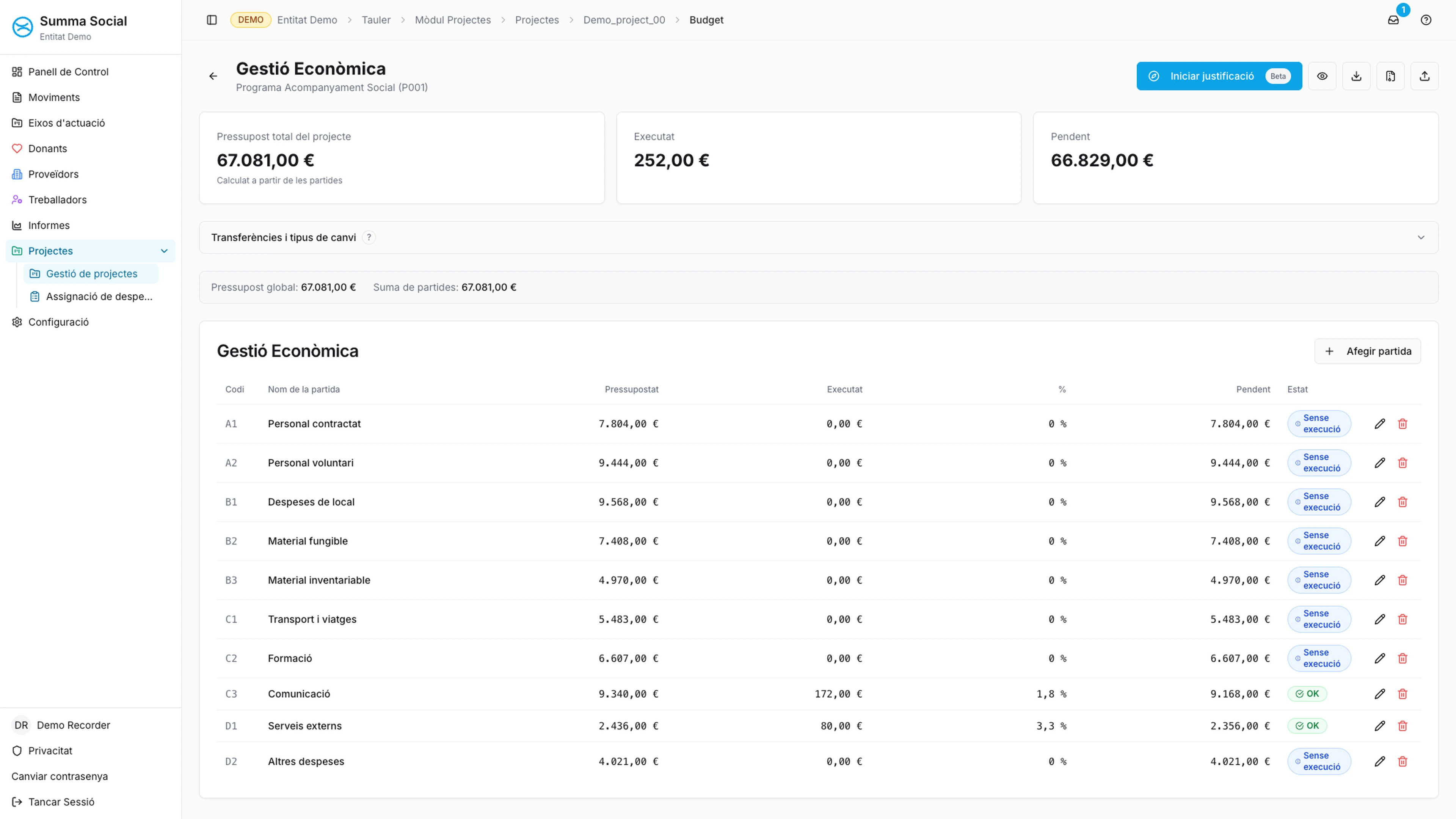 Pantalla de seguiment pressupostari de projectes a Summa Social