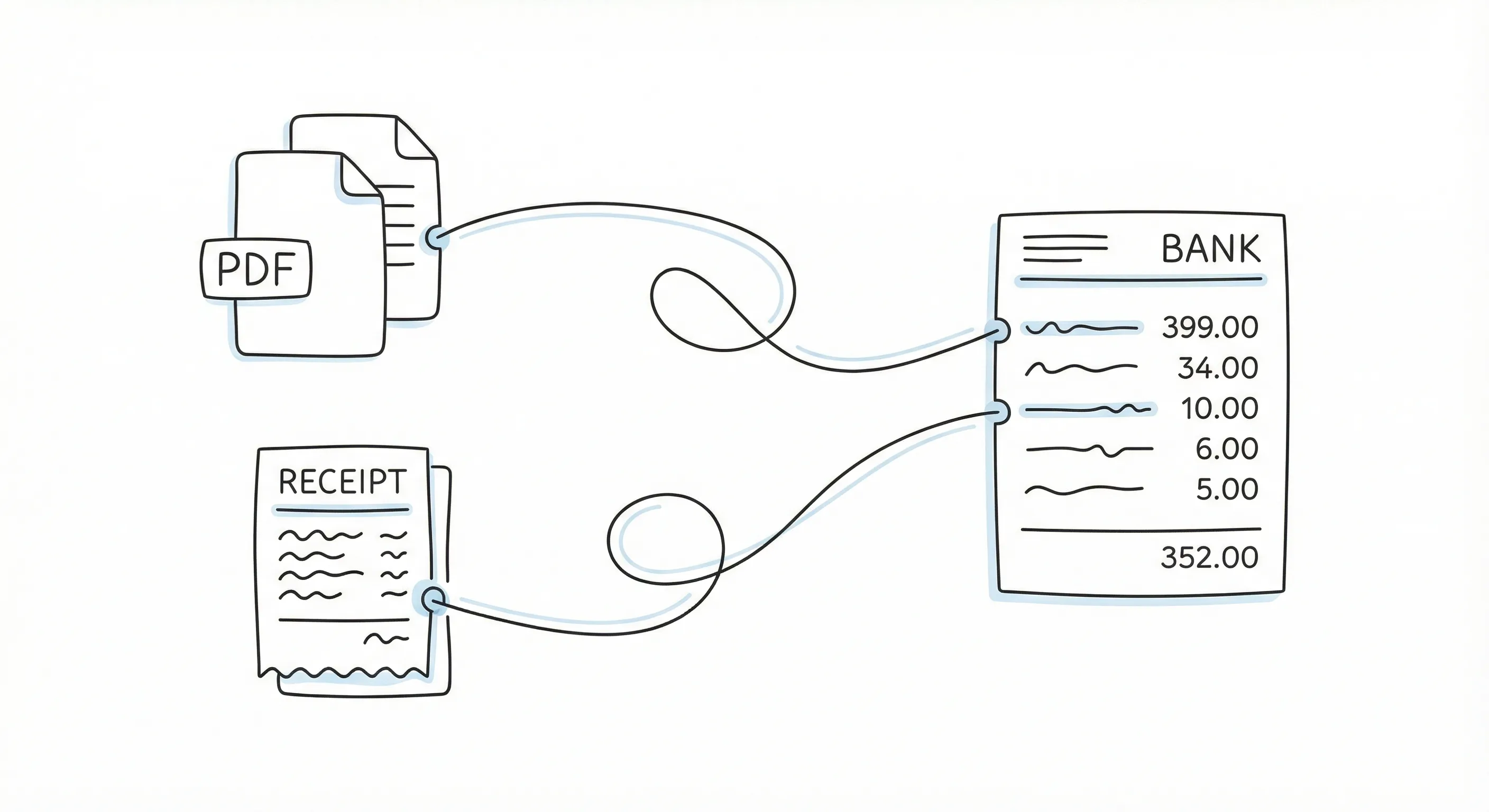 Per a administradors i tresoreria